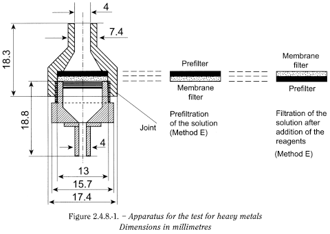 bp2013_v5_47_2050_[appendix_vii] 248heavymetals_1_2012_70_fig.png